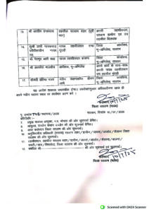 तहसीलदार / प्रभारी तहसीलदार / नायब तहसीलदार